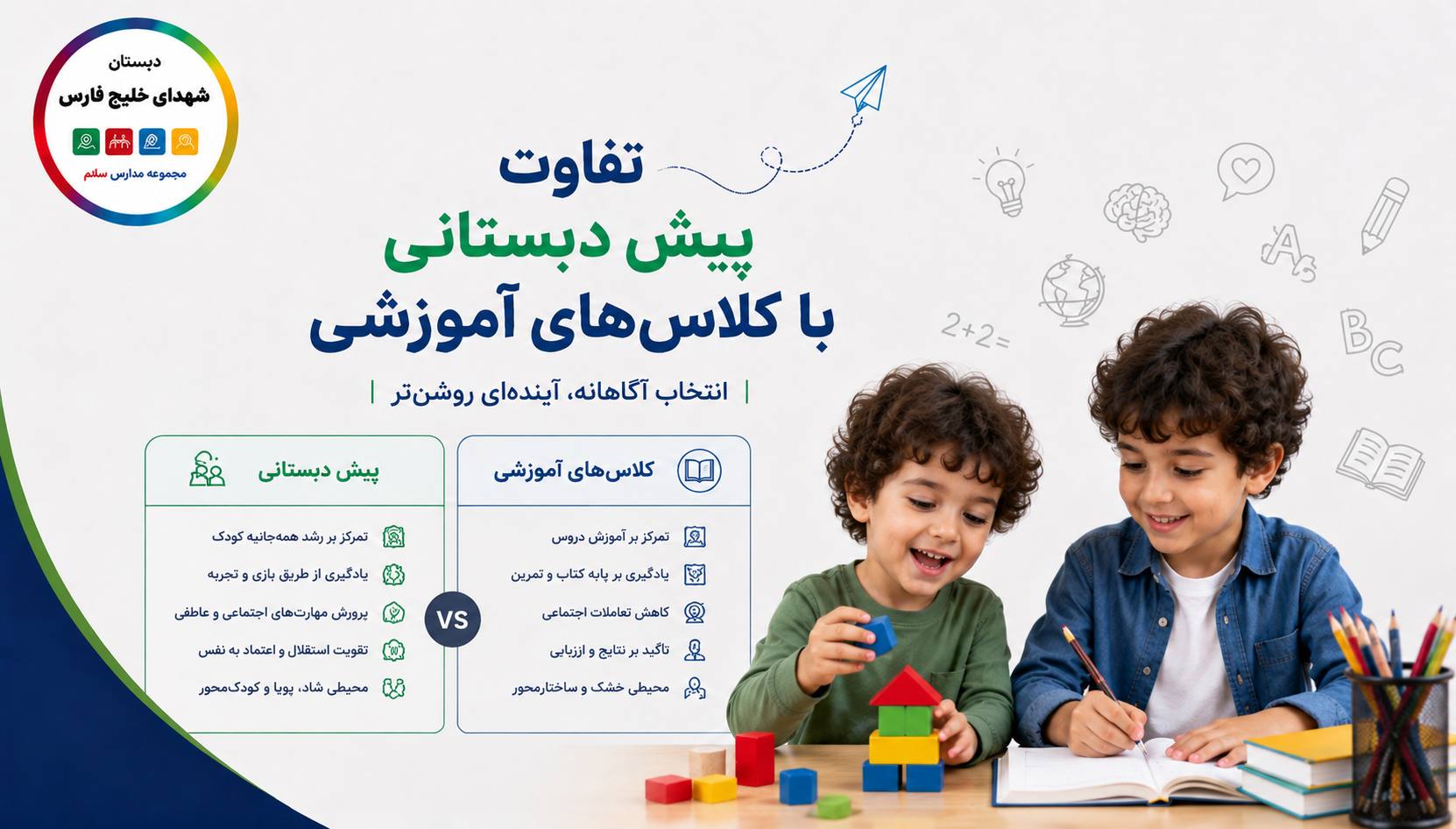 تفاوت پیش دبستانی با کلاس های آموزشی